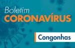 Congonhas confirma mais nove casos de coronavírus 