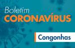 Congonhas registra 21 novos casos de Coronavírus