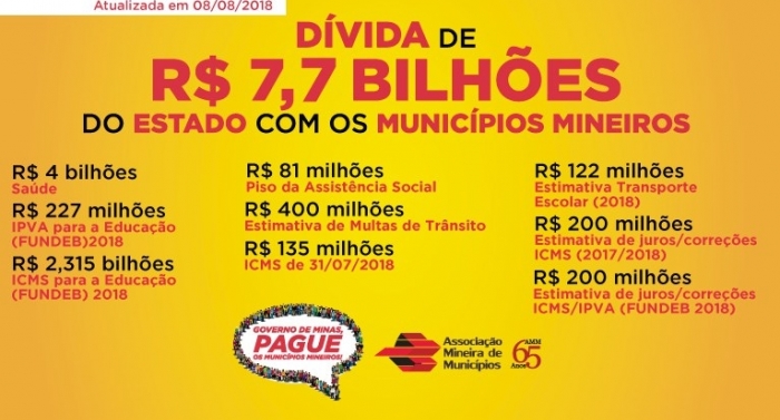 Estado repassa somente 30% do ICMS previsto da semana, continua a confiscar o Fundeb e dívida com os municípios chega a R$ 7,7 bilhões