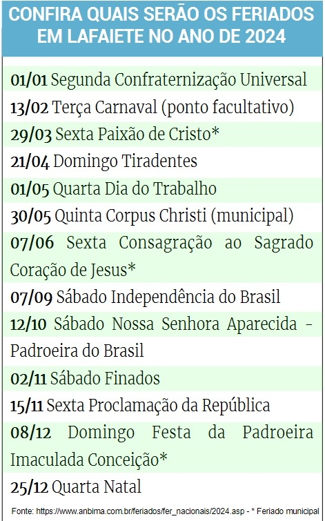 Lafaiete se prepara para o primeiro Encontro Empresarial com a presença do  professor Mário Cortella