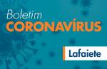 Lafaiete tem mais 10 novos casos positivos de coronavírus 