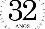 Editorial: 32 anos do Jornal CORREIO